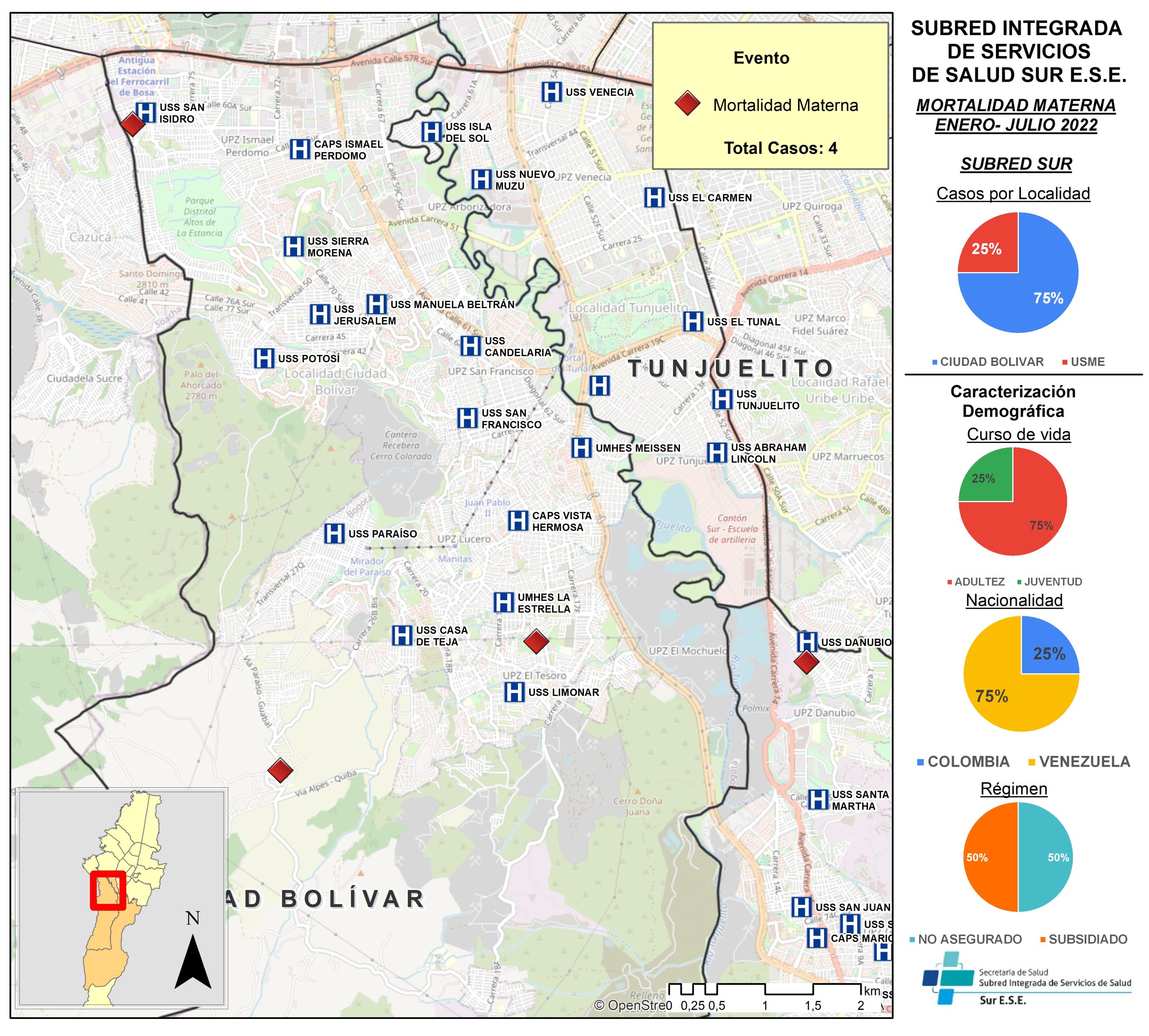 Imagen mortalidad materna enero-julio 2021 Subred Sur