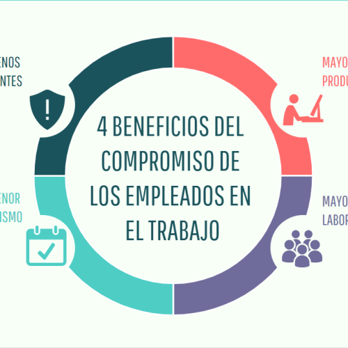 Imagen seguridad y salud en el trabajo