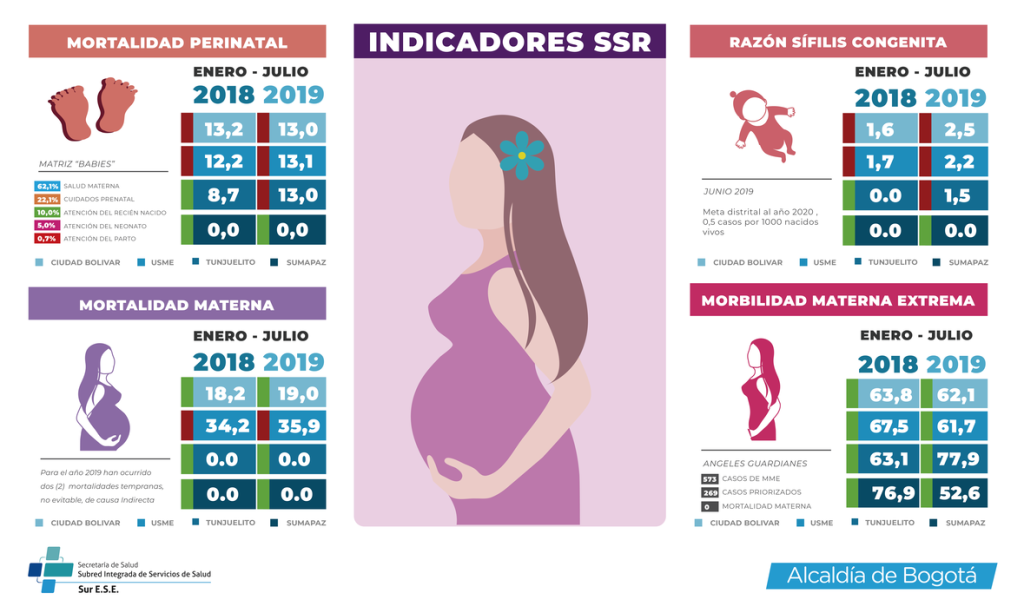 Imagen salud sexual agosto 2019