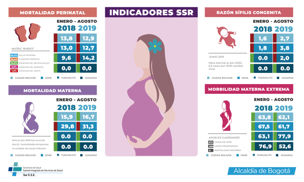 Imagen salud sexual septiembre 2019