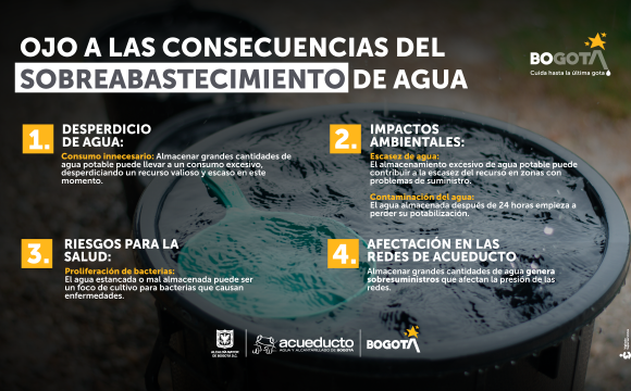 ¡Pilas con el derroche! Evita el sobreabastecimiento y ahorra agua en Bogotá