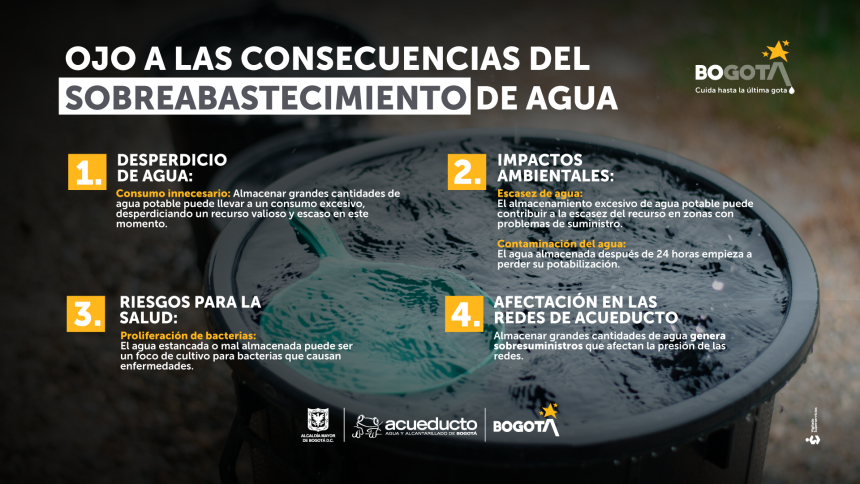 ¡Pilas con el derroche! Evita el sobreabastecimiento y ahorra agua en Bogotá