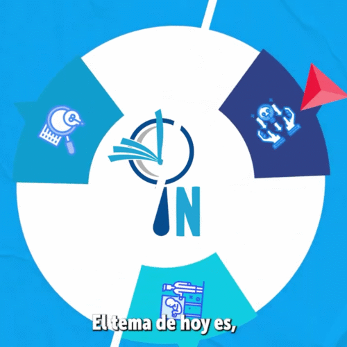 Estamos In Julio 2025