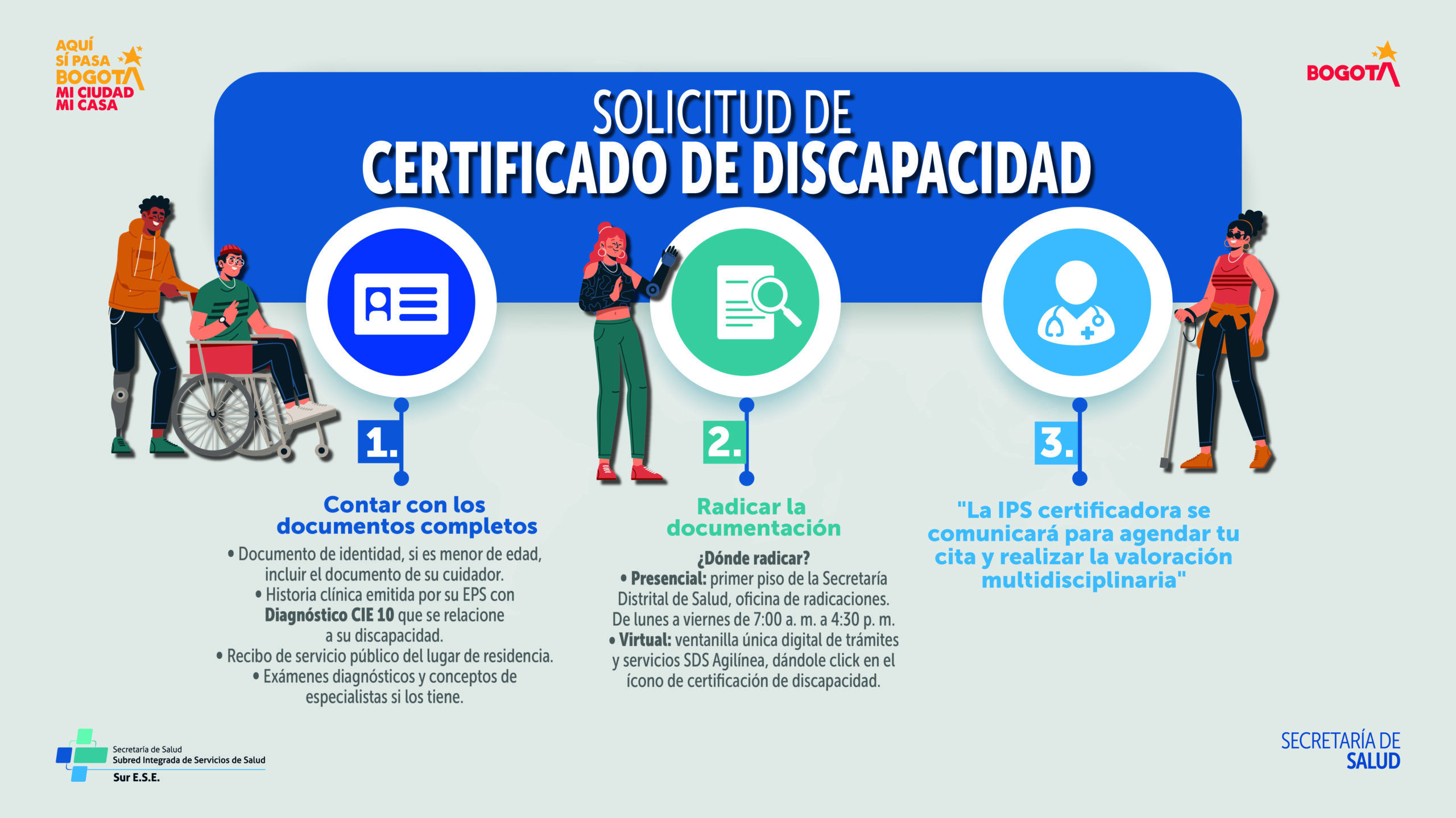 Certificado de discapacidad