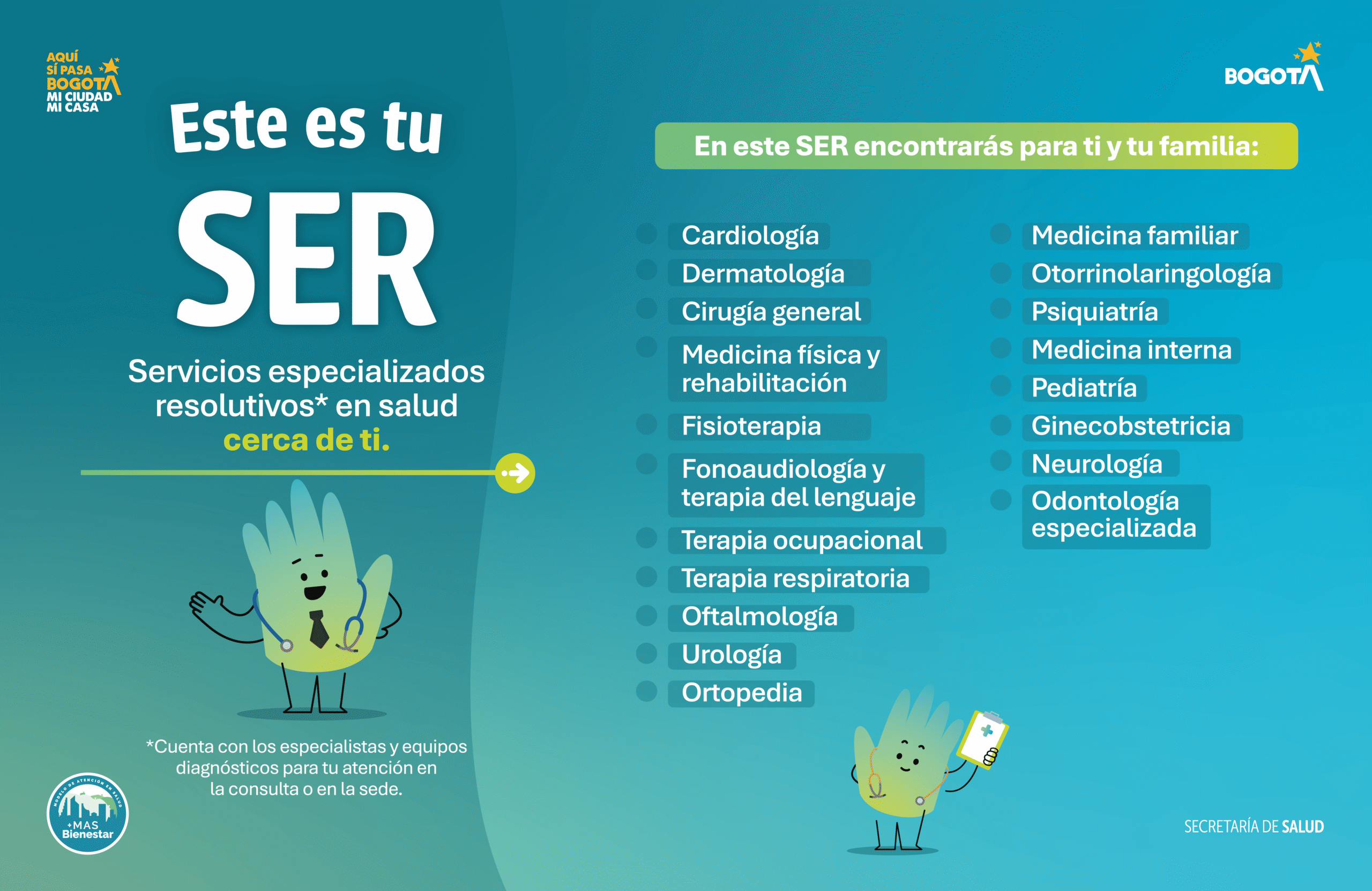 Imagen Unidad Candelaria SER