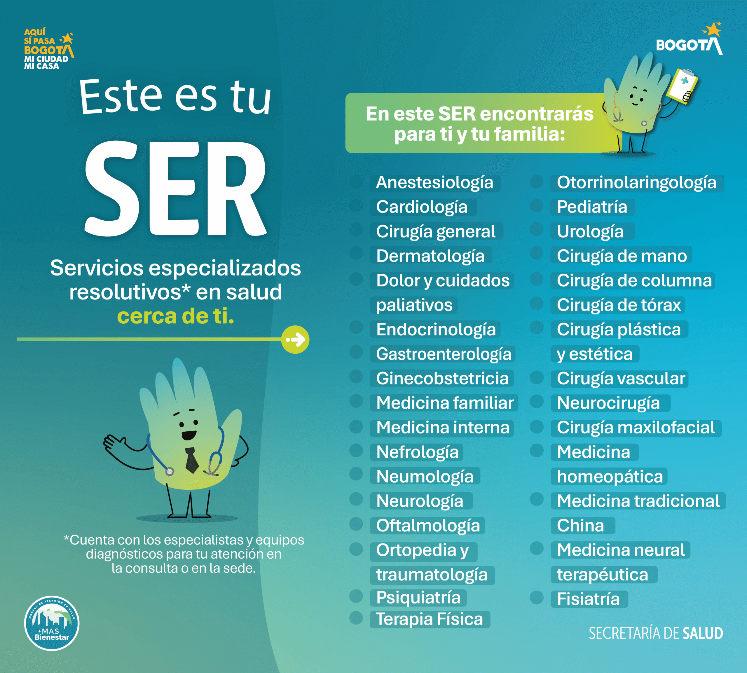 Imagen Unidad Tunal SER