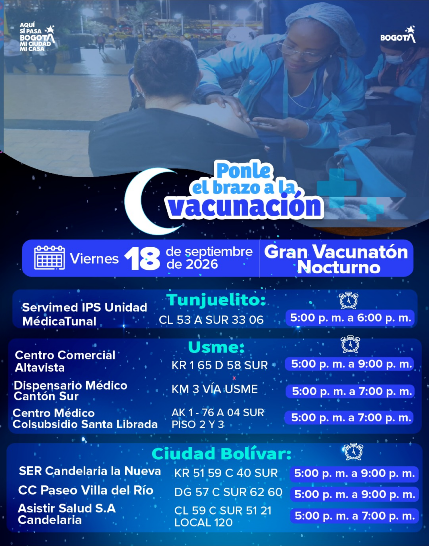 Vacunatón nocturno: viernes 18 septiembre Vacunatón nocturno: viernes 18 septiembre