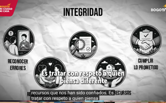 ¿Qué es la integridad?